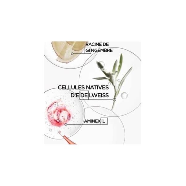500ml Kerastase Genesis Anti Håravfall, Schampo