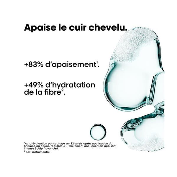 L'Oréal Professionnel Série Expert Scalp Advanced Shampoo Refill Anti-Oscomfort 500ml