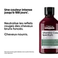 Miniatyrbild 2 av 4: L'Oréal Professionnel Paris Vitamino Color Spectrum Shampoo Grön 300ml