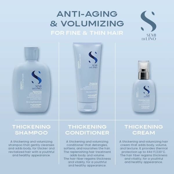Shampoo Alfaparf Milano SEMI DI LINO 125 ml