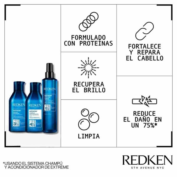 Schampo set Redken EXTREME 3 Delar