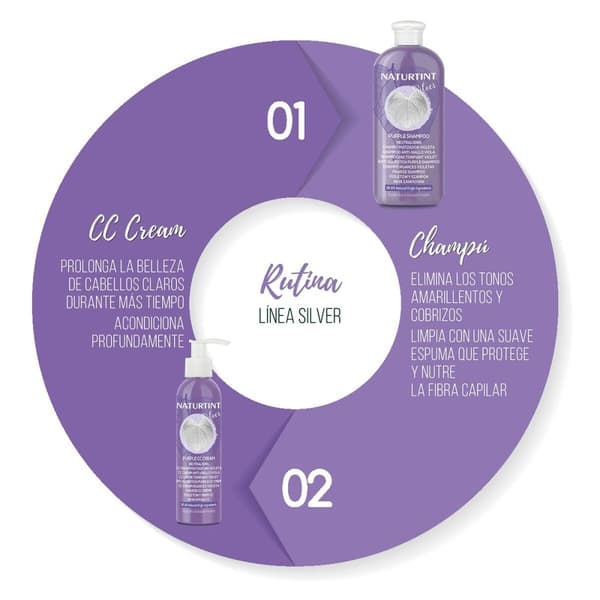 Hårmaske Naturtint SILVER 200 ml