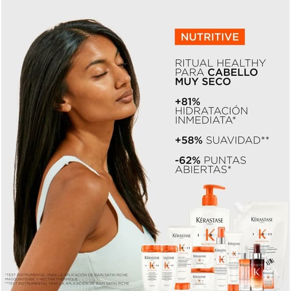 Schampo Kerastase NUTRITIVE 500 ml