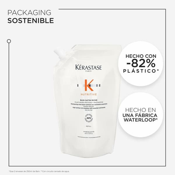 Schampo Kerastase NUTRITIVE 500 ml