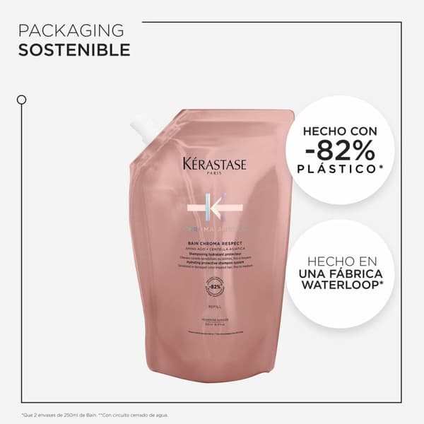 Sjampo Kerastase CHROMA ABSOLU 500 ml