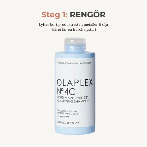 Olaplex No.4C & No.5- Clean Slate Kit – för djuprengöring & återfuktning