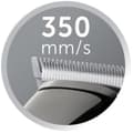 Pikkukuva 11 / 11: Remington käytännössä tuhoutumaton HC5880 - Clipper