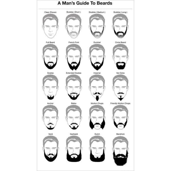 Skäggförkläde för en gentlemans ren rakning, Hair Catcher Beard Haklapp, Barber Cape, perfekt present för män (vit)