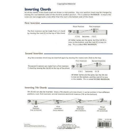 Alfred Publishing 00-17853 - BOKHANDEL - ANDRA BÖCKER - Keyboard Chord Chart - Electronic Keyboard - Palmer, Manus - Lethco -