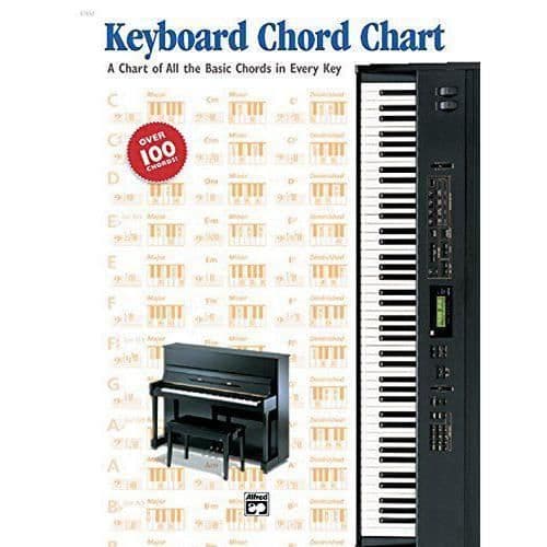 Alfred Publishing 00-17853 - BOKHANDEL - ANDRA BÖCKER - Keyboard Chord Chart - Electronic Keyboard - Palmer, Manus - Lethco -