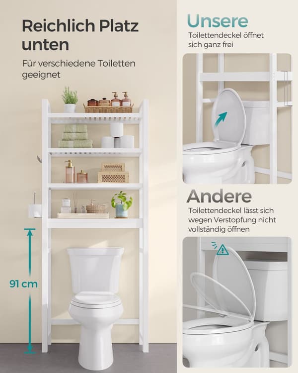 Wc -hylly, jossa on säädettävät hyllyt, Wolkwit