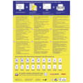 Miniatyrbild 3 av 4: Avery-Zweckform 3658-200 Universaletiketter 64.6 x 33.8 mm Papper Vit 4800 st Permanent Laser, färg, Laser, Färgkopiato
