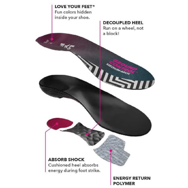 Spenco Innersula Ground Control Medium Arch Blå EU 38-40 Man