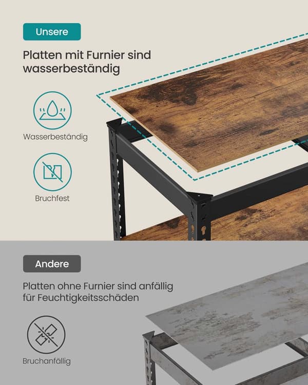 Robust hylla, SONGMICS GLR300E01, 30x75x150 cm, Svart