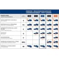 Miniatyrbild 7 av 11: Sportskor Sparco 0752743