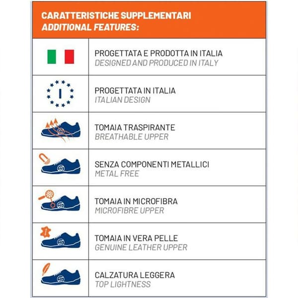 Sportskor Sparco 0752743