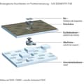 Miniatyrbild 3 av 4: Duschavlopp LUX ELEMENTS TUB-MQ 900 LTUBE10101 grå 90 x 90 cm