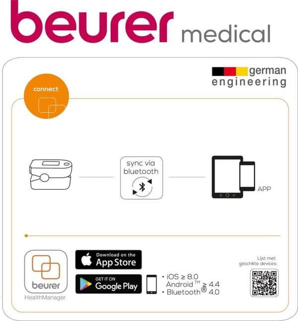 Beurer PO60 - Happimittari/pulssioksimetri - Sykemittari - Bluetooth