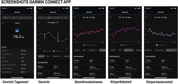 Garmin Index™ S2 Smart Scale - Smart Våg med Bluetooth - Flera mätningar - Svart