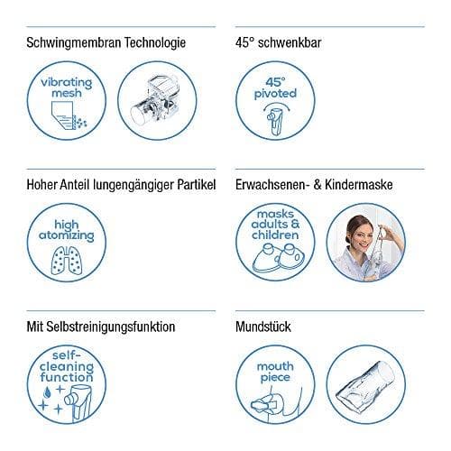 Beurer IH 55 Yearpack, tillbehör till inhalatorn med oscillerande membranteknologi, kan desinficeras, nebulisator, munstycke, vuxenmask, barnmask