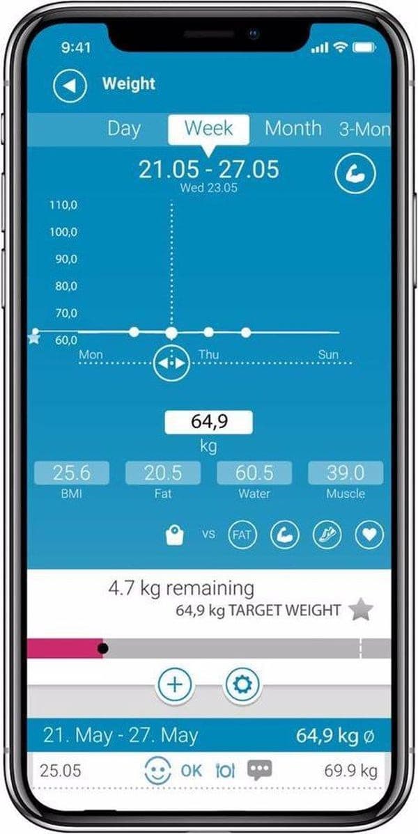 Medisana BS 600 WiFi Analysis badrumsvåg Vägningsområde (max.): 150 kg Vit Med Bluetooth