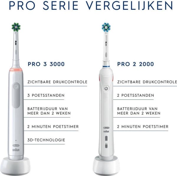 Oral-B Pro 3 3000 - El-tandbørste - Hvid