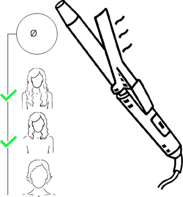 Remington CI5319 Pro Spiral Curl -kiharrata
