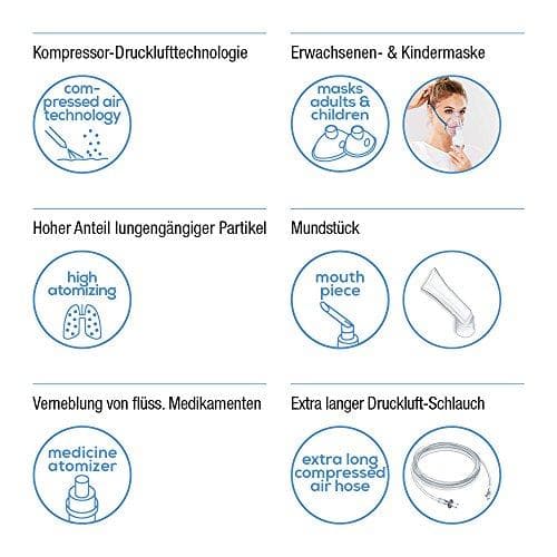 Beurer IH 18 årspaket - Tillbehör till inhalator med kompressortryckluftsteknik, vit