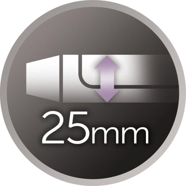 Remington CI6525 Pro Soft Curl 25mm kiharrin