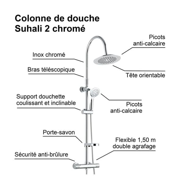 ROUSSEAU Duschpanel med termostatventil Suhali 2
