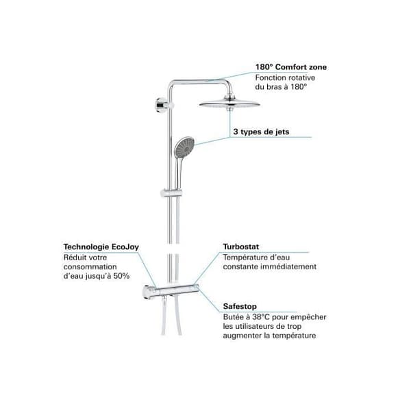 GROHE Vitalio Joy 260 termostatisk duschpelare, 50 % vatten- och energibesparing, 3-jets handdusch, 26403001