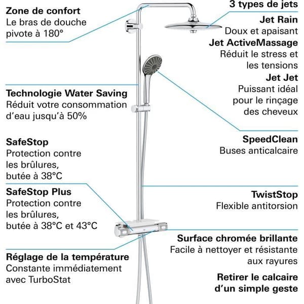 GROHE Vitalio Joy 260 termostatisk duschblandare, 260 mm takdusch, 3-jets handdusch, krom, 26403002