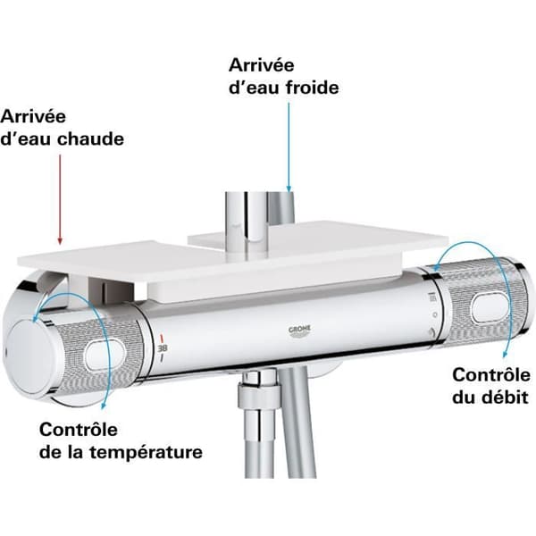 GROHE Vitalio Joy 260 termostatisk duschblandare, 260 mm takdusch, 3-jets handdusch, krom, 26403002
