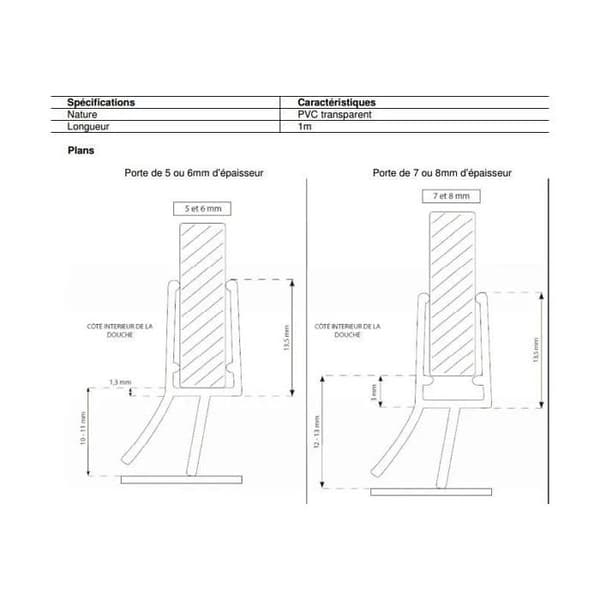 Nedre duschdörrstätning - GEB - 1 m - Genomskinlig PVC - Tätning - Enkel installation