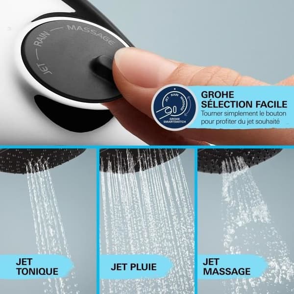 Duschset med 3-jets duschhuvud, bar och flexibel slang - GROHE Vitalio Start 110 26032001 - Enkelt val - Vattenbesparande
