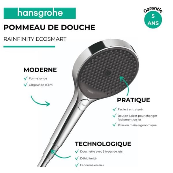 Duschhuvud HANSGROHE Rainfinity EcoSmart 130 3 strålar kromad