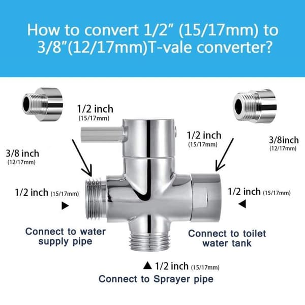 Jieluo Toalett Handdusch Komplett Kit - Toalett Handdusch Kit med 3-vägsventil (1/2"-3/8") I Standardstorlekar Frankrike (Silver)