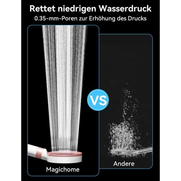 Duschslang - handduschhållare - Magichome duschmunstycke