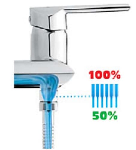 Brusevandsmængdebegrænser 1/2"", vandbesparelse på op til 50%