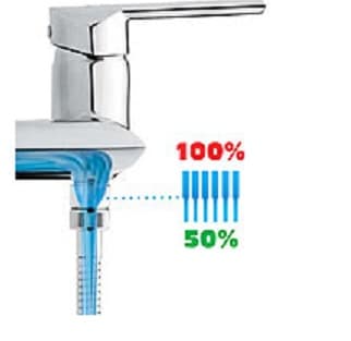 Brusevandsreducersæt - 7-20 l/min - 1/2”