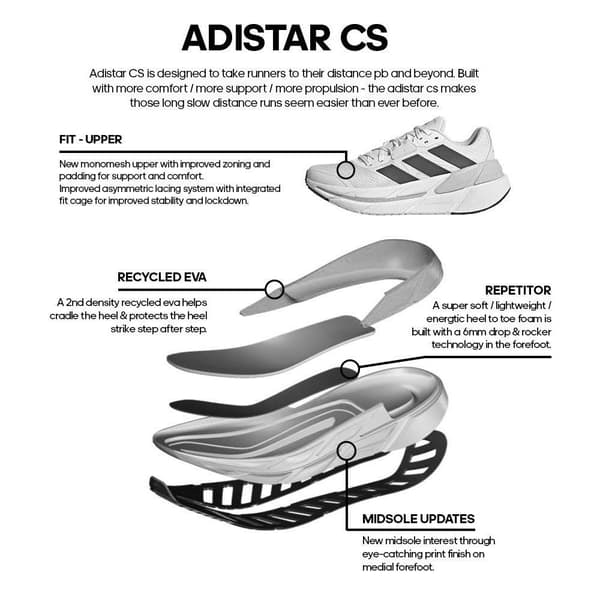 Adidas Löparskor Adistar Cs 2  EU 40 Kvinna