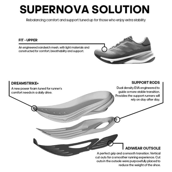 Adidas Löparskor Supernova Solution EU 38 Kvinna