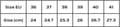 Miniatyrbillede 1 af 3: Arbejdssko til kvinder, S1P SRC, metalfri, str. 38, CE