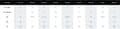 Miniatyrbilde 10 av 10: Adidas Courtquick Padel W White 2025/2026