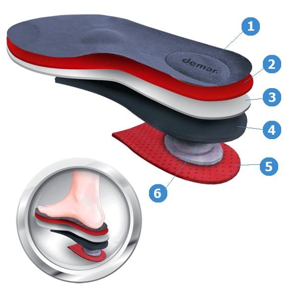 Gray Air Comfort Plus-insatser typ GRI 38