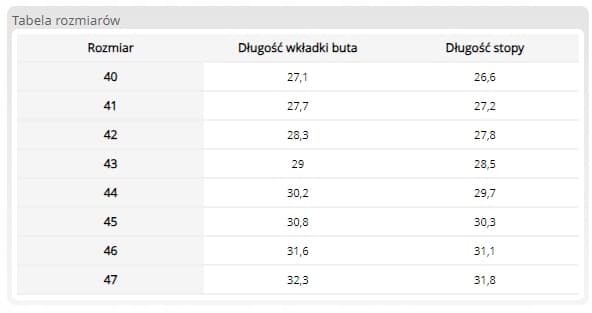 EVA-plast simbassängtofflor BLBARI 43