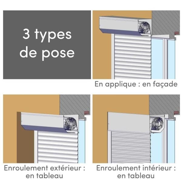 FRANKRIKE COMBI Dubbelvägg PVC-rulllucka - H 1,4 x B 1,2 m - Elektrisk drift - Vit