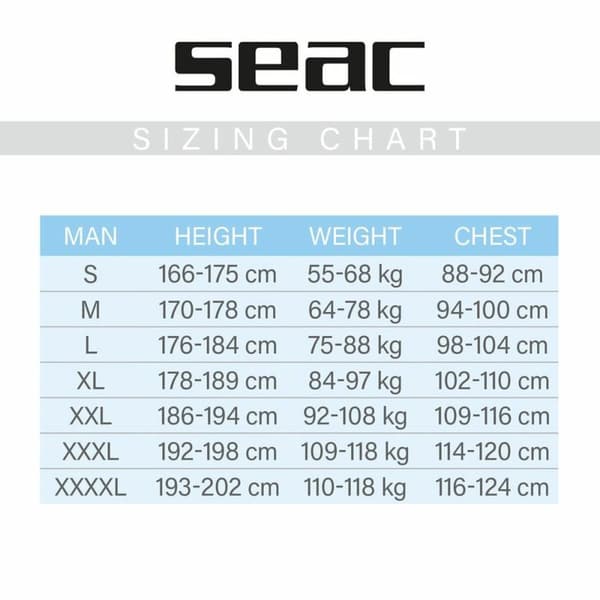 Neopren Seac Shorty Look 2,5 Mm Sort
