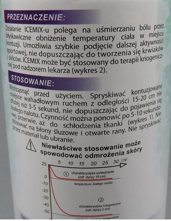 Konstgjord isspray ICEMIX
