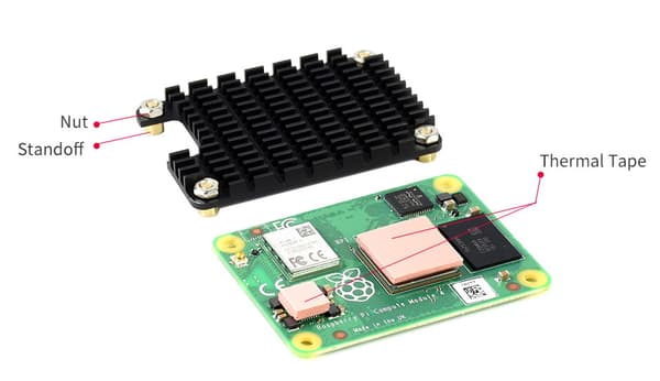 Jäähdytyselementti Raspberry Pi 4 CM4 -laskentamoduulille